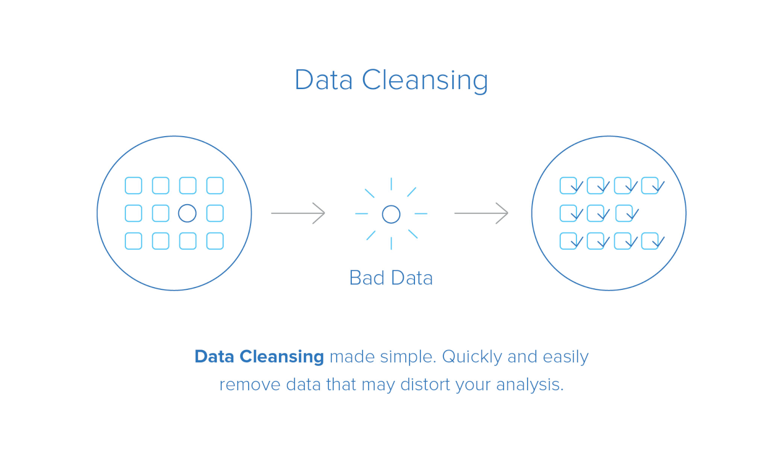 data cleaning