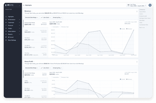 Get analytics audit